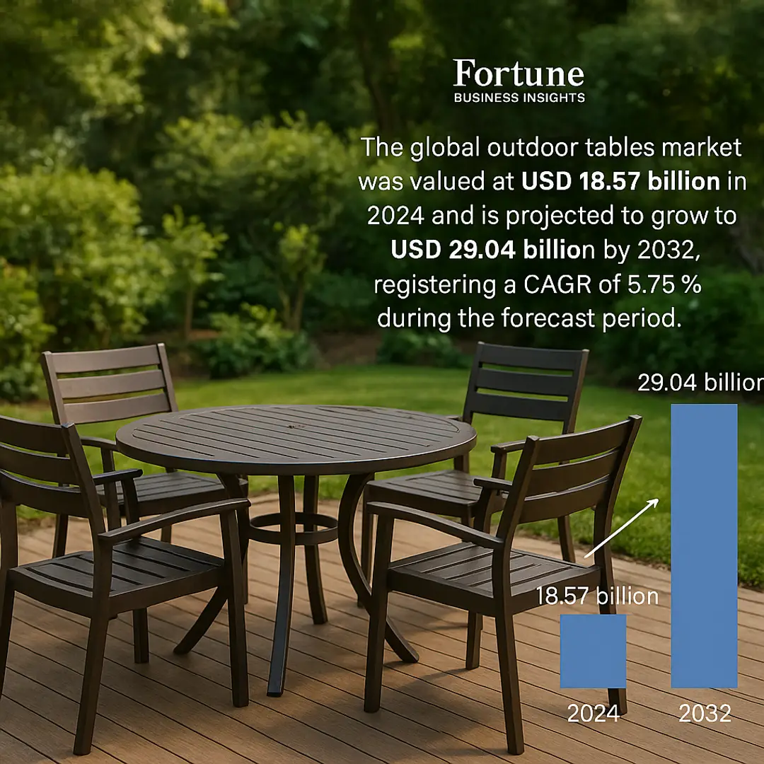 68d0e12e3e2830551aed8a51